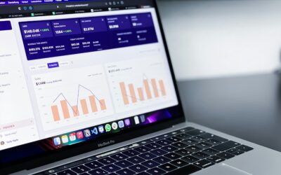 Metrics That Matter: How Organizations Should Measure KPIs